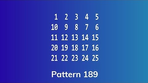 C programming basic structures tutorial video ll ✍️💯#coding #short #youtubeshorts