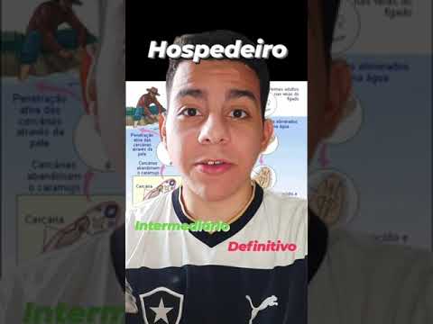 Vídeo: É um hospedeiro?