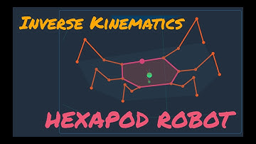 Hexapod Robot Inverse kinematics Visualizer (with Javascript and React)