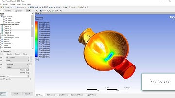 CFD & Structural analysis simulation Flow and Static simulation Using ANSYS Workbench