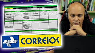 Plano de Estudos Concurso CORREIOS 2024 | PASSO A PASSO🏆