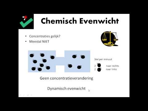 Video: Hoe Het Chemisch Evenwicht Te Bepalen?