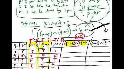 Math 101 Section 3.5 Lecture Video