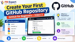 Full GitHub Tutorial for Beginners | Create Your First Repository Step by Step Update
