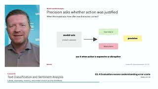 Natural Language Processing – Lecture 2: Text Classification and Sentiment Analysis | unibz EduNext
