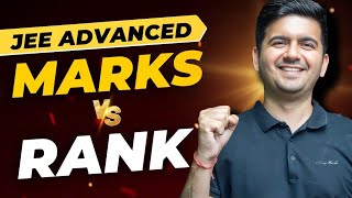 Expected Cutoff | Marks vs Rank - JEE Advanced 2024 | ATP STAR