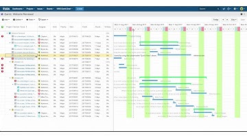 WBS Gantt-Chart for JIRA 9.2 New Features