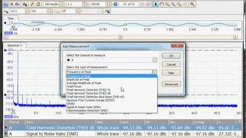 How to measure the dynamic range of the PicoScope 4262 Oscilloscope