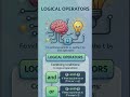 python operator #python