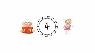 What is and What has 5 second countdown