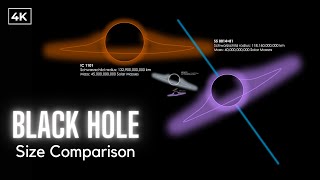 Black Hole Size Comparison 4K ⚫️ - @ptuniverse718