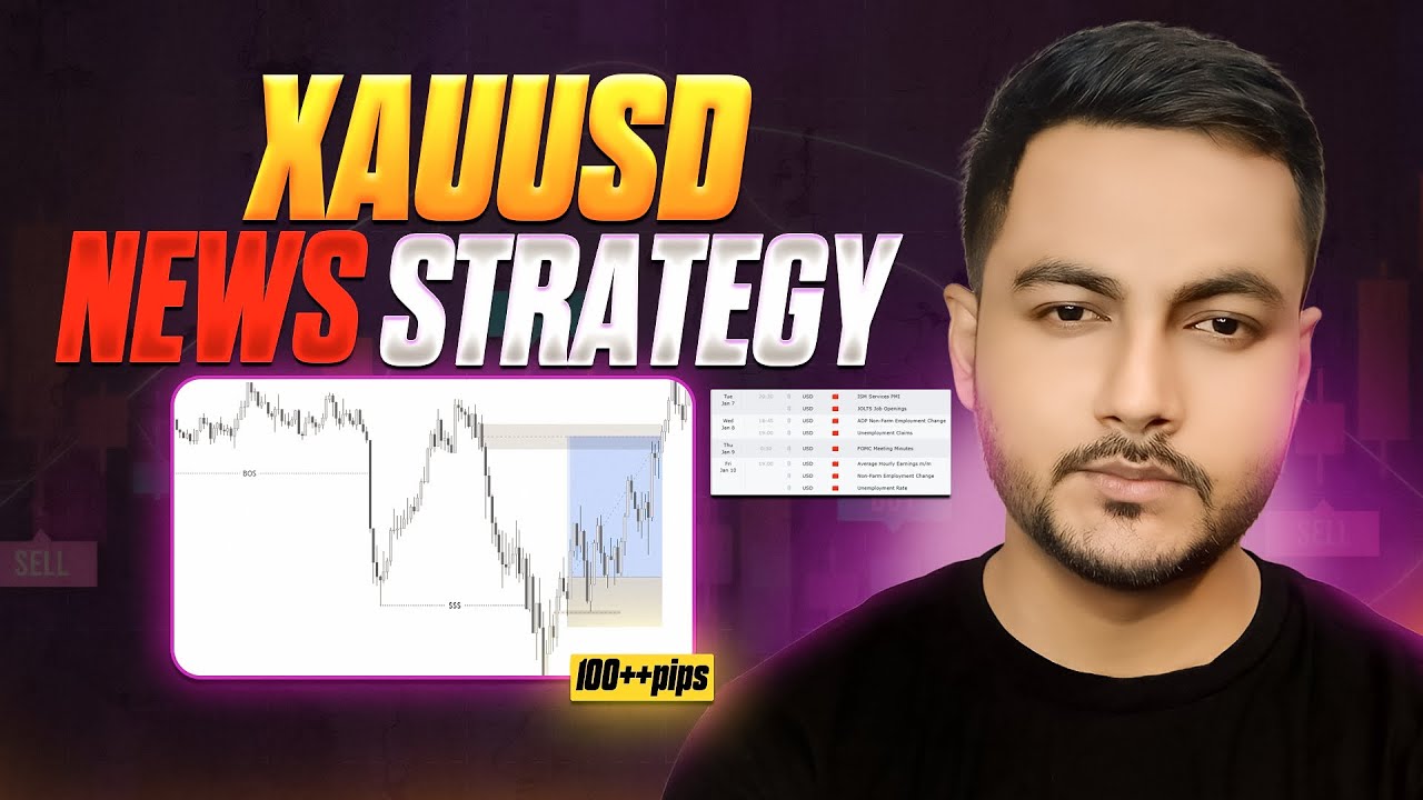 Forex News Trading Strategy I Gold News Trading Strategy - YouTube