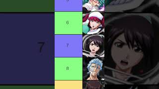 TOP 20 CHARACTERS TO PICK! CHOOSE A 6 STAR TICKET TIER LIST! BEST UNITS RANKING Bleach: Brave Souls!