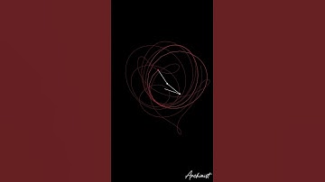 Guess what? (6) #matlab #visualization #coding #mathematics #chaos #logo #animation #drawing