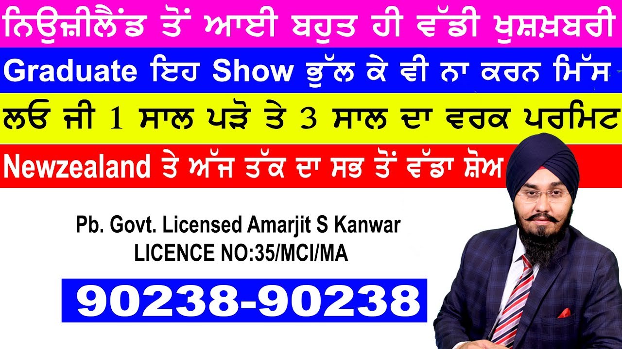 top gun ਵੱਡੀ ਖੁਸ਼ਖਬਰੀ ਹੁਣ ਹੋਊ ਬੱਲੇ ਬੱਲੇ I Newzealand New Study Visa Rules I Post Study Work Permit