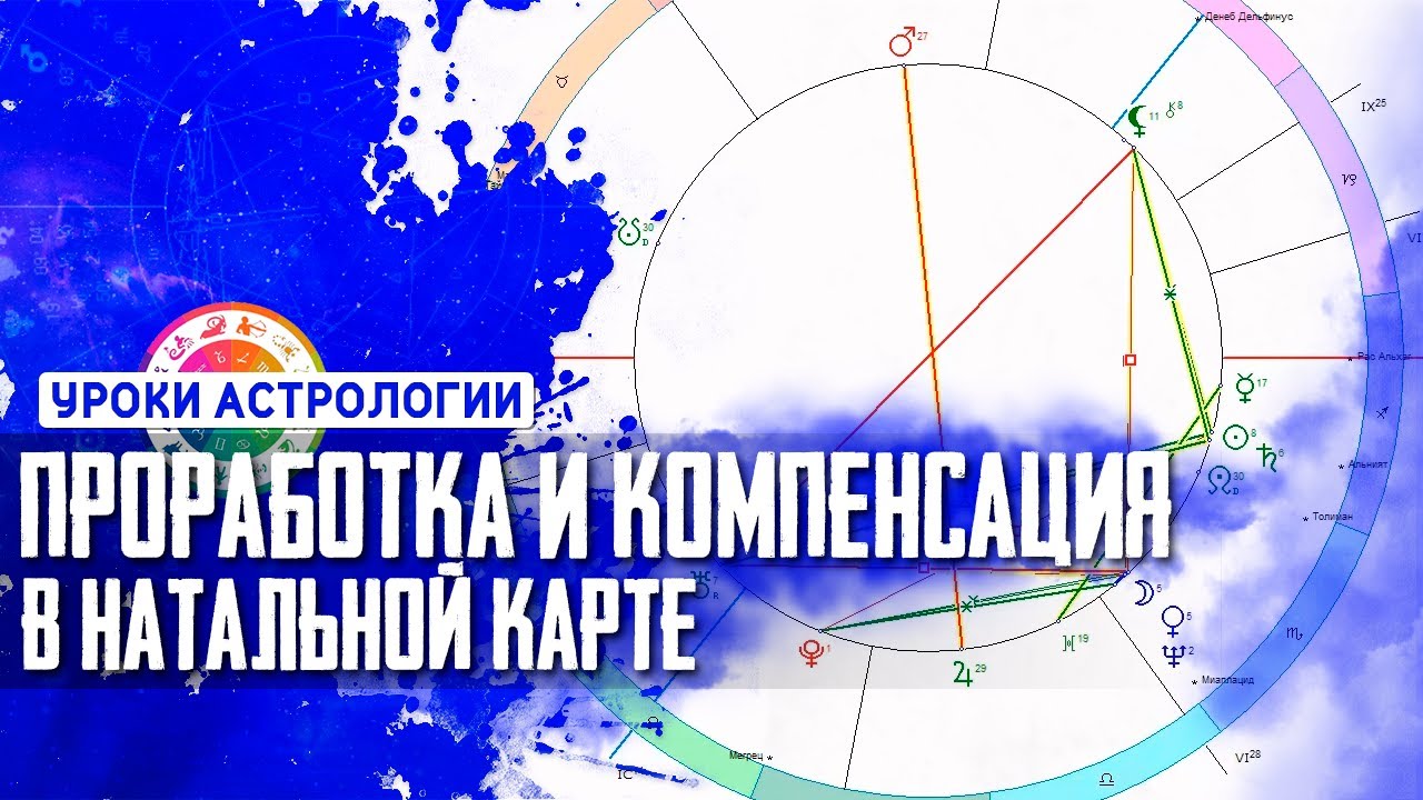 Астролог Обучение Москва