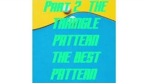 Triangle Chart Pattern Technical Analysis [100% profit]