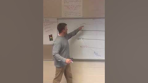 Flip! Unit 2 Assignment 1 video