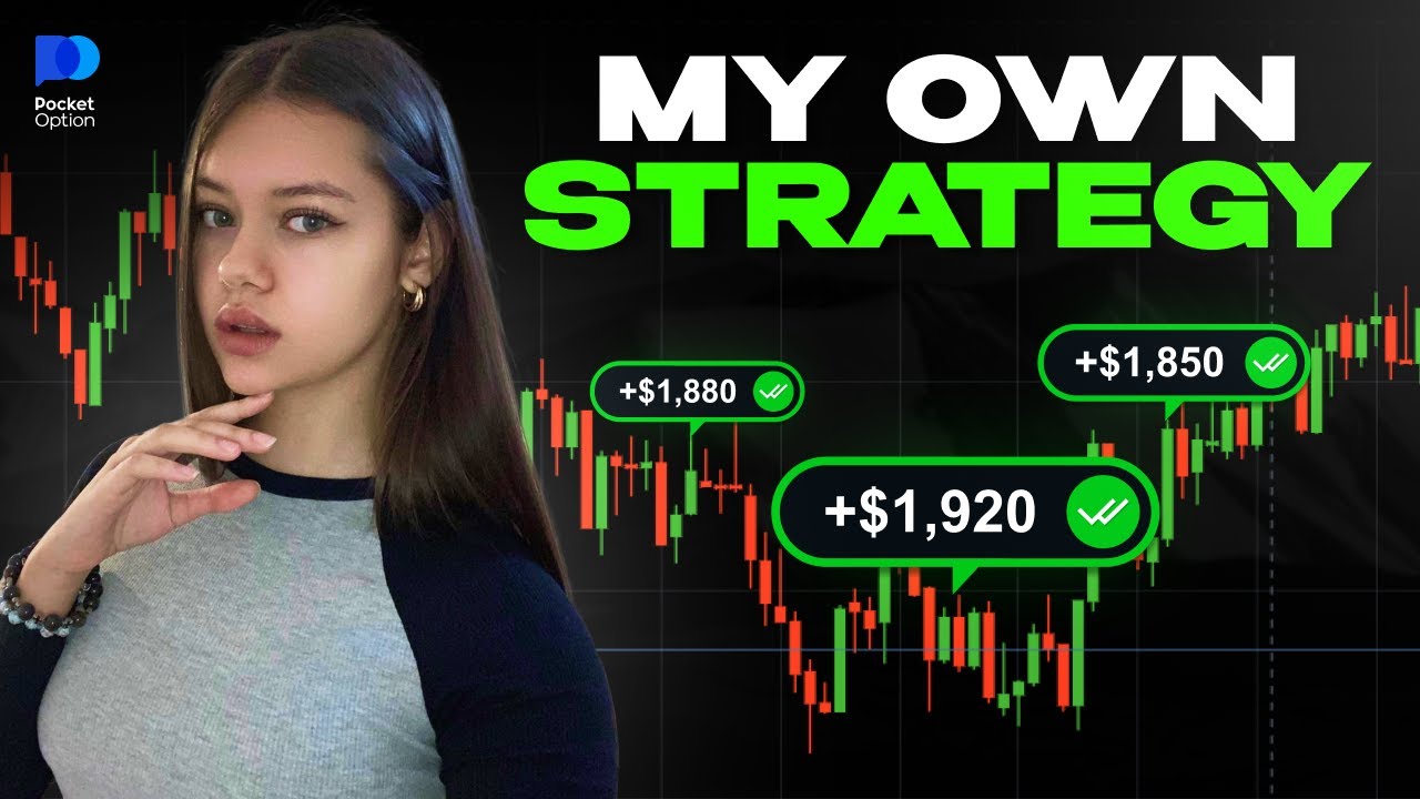 Binary options STRATEGY with Levels and RSI Indicator!