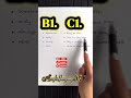 How to Learn English Vocabulary| Learn English for free 🆓 🥰| #english #education #shorts #vocabulary