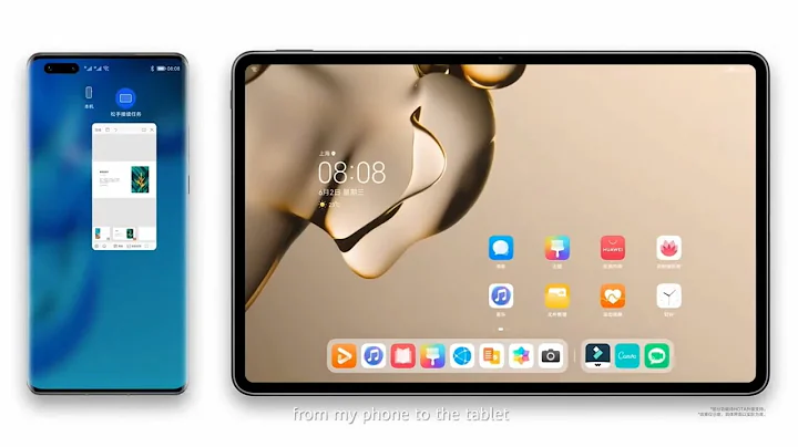 Huawei HarmonyOS Task distribution