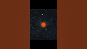 Solar system using Html Css only #miniproject #programming #webcodecreators