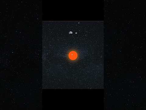 Solar system using