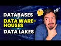 Databases vs data warehouses vs data lakes  what is the difference and why should you care