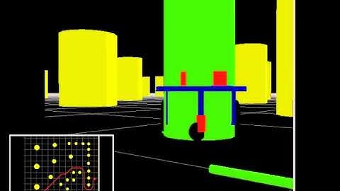 Ben Charrow - Project 1: Planning & Control - Spring 2011