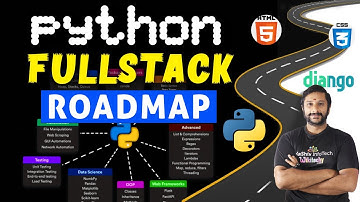 🛣️ 2024 Python Developer Roadmap | How to Become a Python Developer #python #pythonintamil