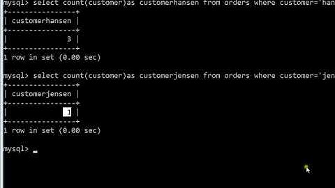 MYSQL -Aggregate /Scalar Function