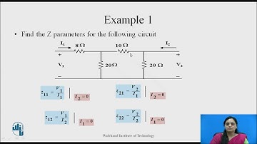 Network Theory and Analysis- Z Parameters