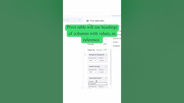 Learn Google Sheets: Add a Calculated Field in Pivot Tables! 📊
