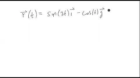Position, Velocity, Acceleration of a Vector valued Function