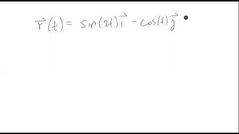 Position, Velocity, Acceleration of a Vector valued Function