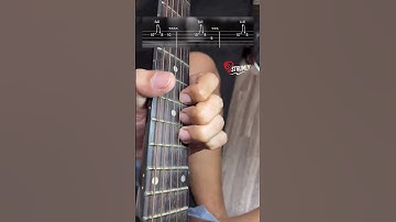 Eric Clapton - Wonderful Tonight 🎸 Easy Guitar Lesson #strumly #ericclapton #guitar