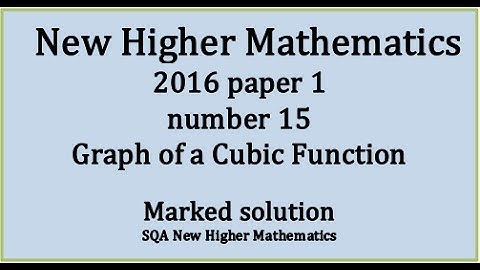 2016 SQA Higher Mathematics Paper 1: 15 Graph of cubic function