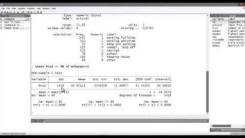 Stata Tutorial: One-Sample T-Test