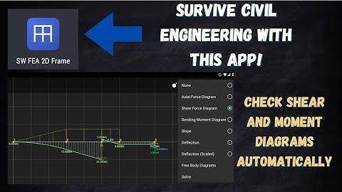 Shear and Moment Diagram Checker - (SW FEA 2D Frame Tutorial) - BEAMS