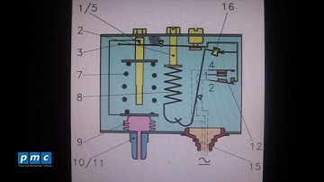 Cấu tạo RƠ LE áp suất thấp