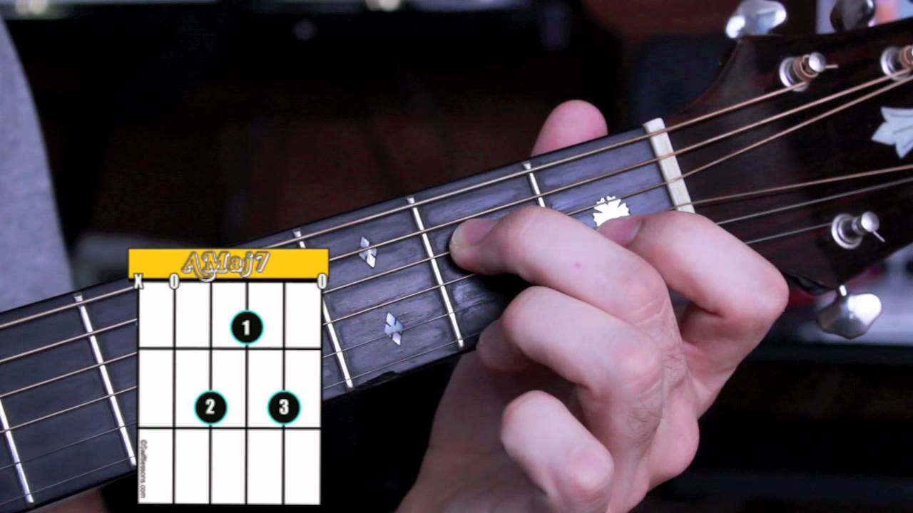 How to Play Amaj7 on Guitar - YouTube