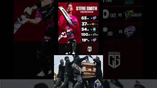 Smithy In Beast Mode