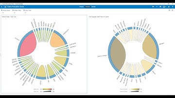 Claims Description Terms   Oracle Analytics