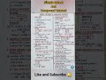 Simple Interest &amp; Compound Interest - Full Concept ||#maths #shorts #ytshorts #yt #trending #music