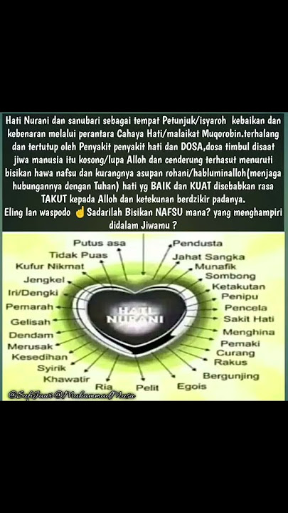 Makrifat diri dan Makrifatullah #sufijawi#sholawat #makrifat#tasawuf#ngajiroso #tauhid #sholawat