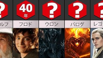 ロードオブザリング Youtube ロードオブザリング Youtube