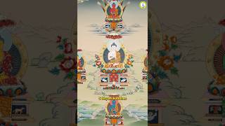 Five Dhyani Buddha  Pancha Buddha  Wisdom Buddha