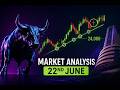 Nifty 50 Tomorrow: Will 24,000 Hold? Expiry Analysis &amp; Options Strategy | Share Wealth Hub