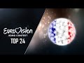 Eurovision 2016  my top 24