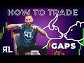 How to trade gaps in the stock market